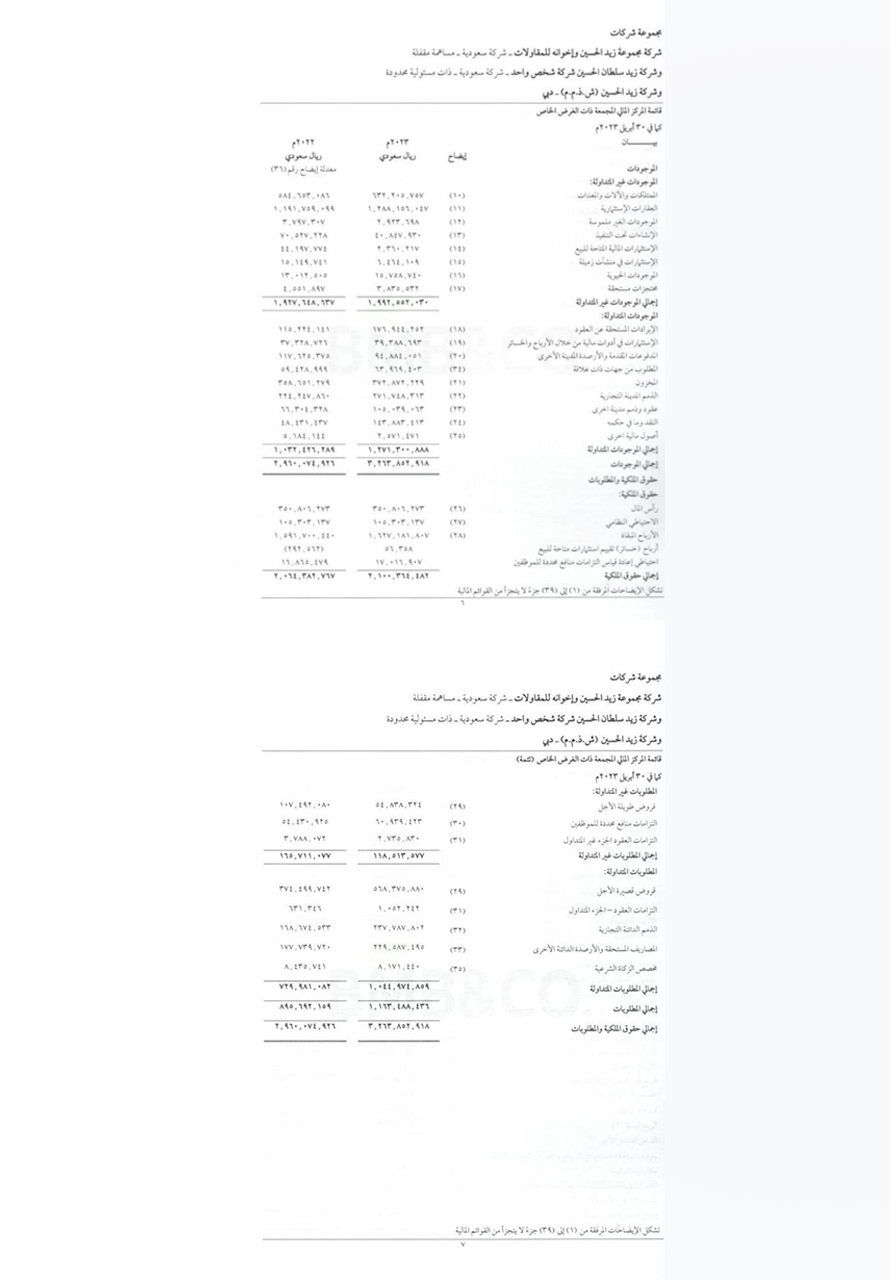 King Abdullah international gardens